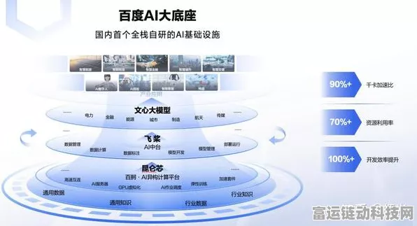 手游AI大比拼，文心一言VS GPT-4，谁才是智能对话的王者？