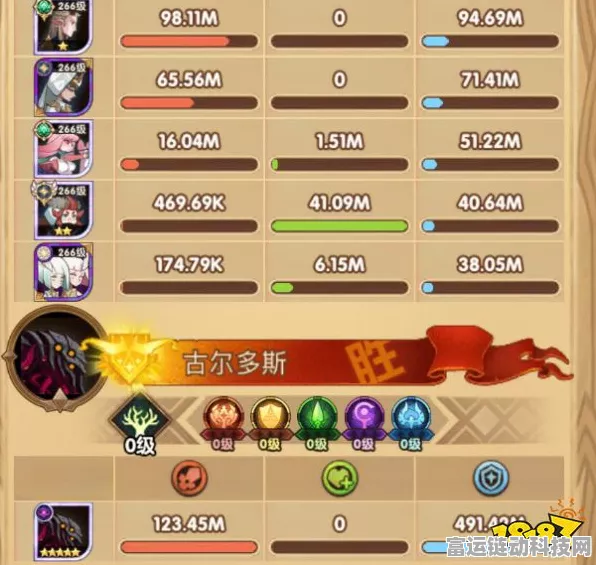 塔尔图战神崛起，最强阵容与装备搭配攻略