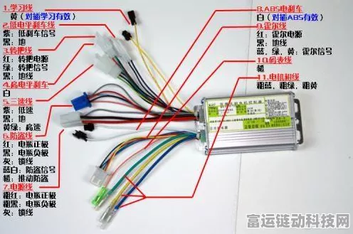 手游硬件揭秘，无刷直流电机在游戏手柄中的革新应用