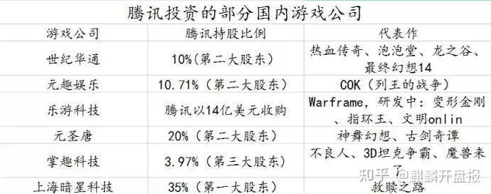 手游行业新动向，上海实施电力超配费机制，对游戏开发运营有何影响？