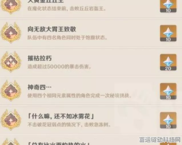 原神新手必看，全面入坑攻略与实战技巧解析