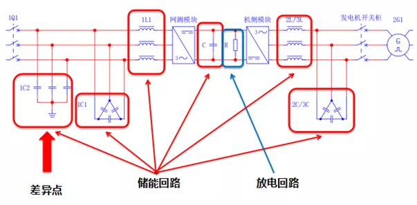 手游界新突破，揭秘游戏设备电力隐患终结者技术