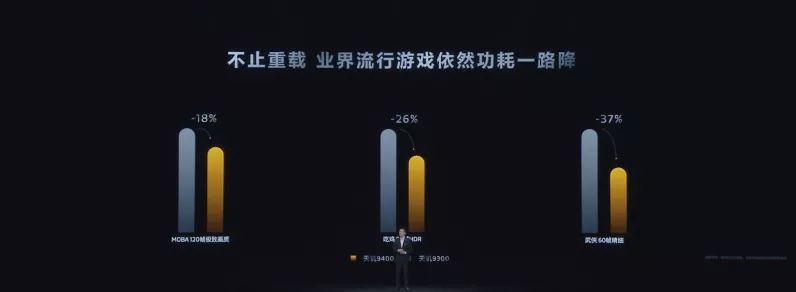 手游革新技术，深度学习助力信号精准识别，打造极致游戏体验