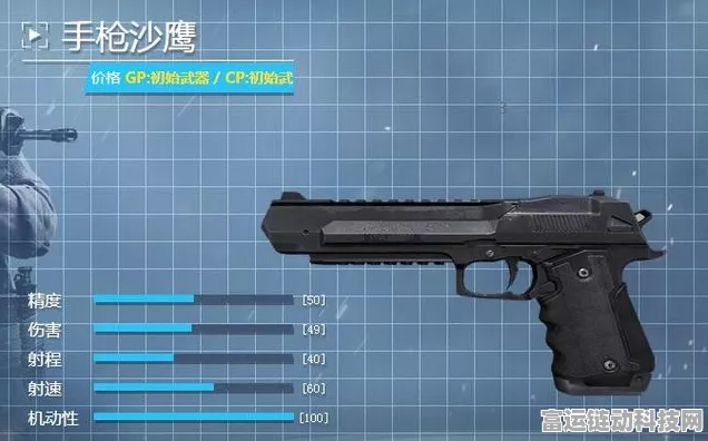 使命召唤OL战术指南，黄金沙鹰配件搭配与实战攻略