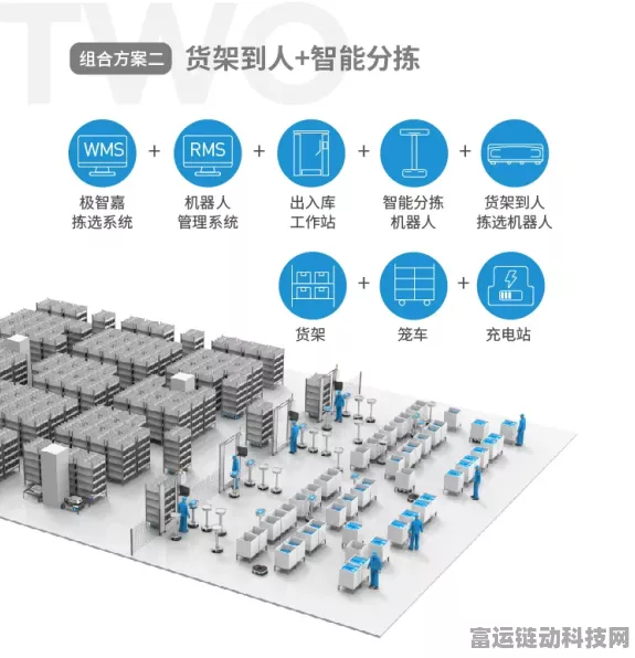 手游仓储革新，Geek货到人机器人高效分拣500万周转箱，引领智能物流新时代