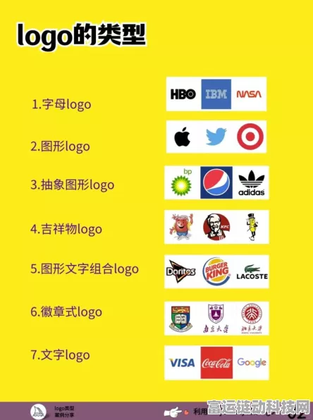 Midjourney教程大揭秘，如何轻松生成品牌Logo，赢取设计大赛万元奖金！