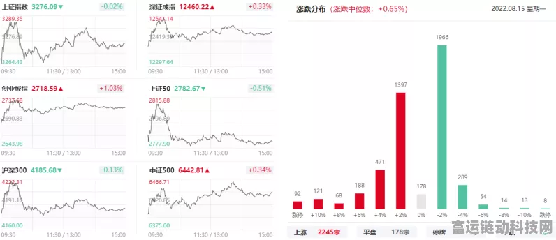 手游市场新热点？虚拟资源板块强势崛起，某款手游矿业股大涨超8%