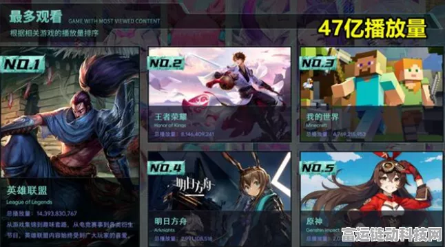 手游界大动作！年底三款重磅新游齐上线，玩法升级，玩家不妨再等等！
