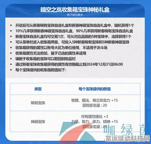 DNF2024新春盛典，套宝珠神秘礼盒惊喜大揭秘，赛事细节全览