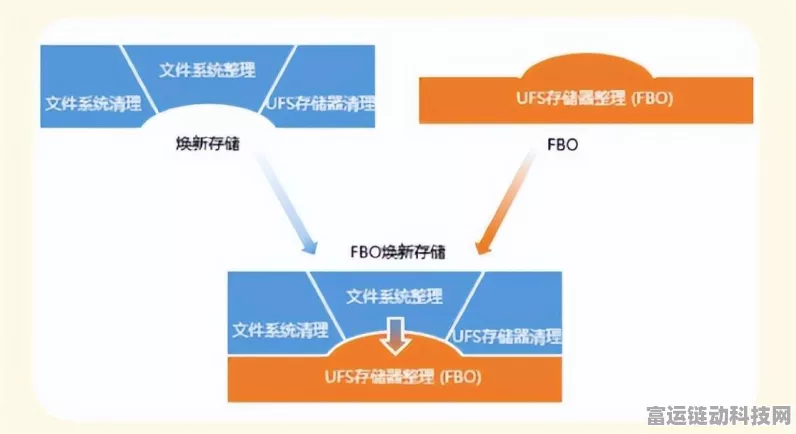 特斯拉Model Y焕新登场，雷军机智回应对比挑战，尽显霸气与自信