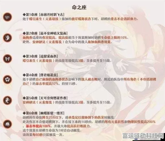 原神角色命座大揭秘，哪个命座最让玩家直呼离谱？