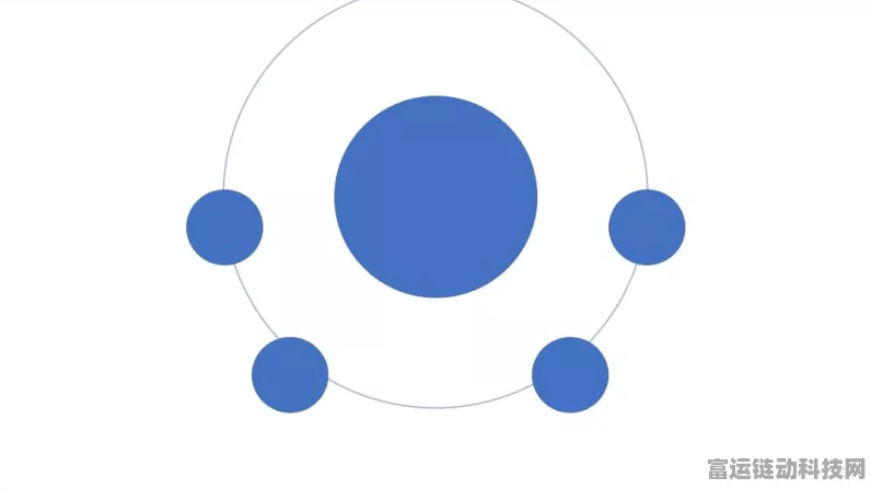手游圈新风潮，某知名游戏大厂禁用PPT，力推实战化项目管理