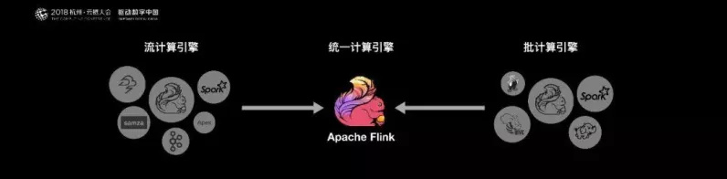 Spark手游引擎运行揭秘，打造流畅游戏体验的奥秘