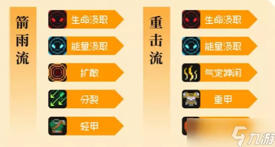 元气骑士前传，装备羁绊图鉴深度解析，新版本爆料抢先看！