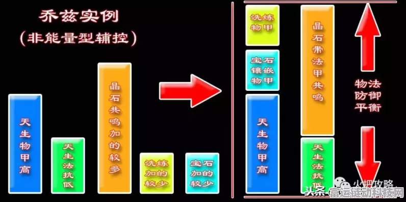 航海王启航，乔兹角色获取攻略与实战技巧深度剖析