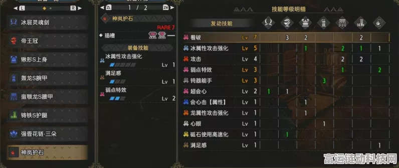 怪物猎人崛起，双刀武器升级秘籍，解锁狩猎新境界