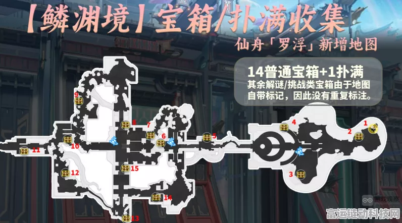 崩坏:星穹铁道罗浮鳞渊境全宝箱揭秘，详尽分布图与攻略指南