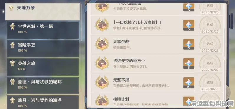 原神天雷圣裁成就深度攻略，技能升级、挑战速通与通关秘籍揭秘