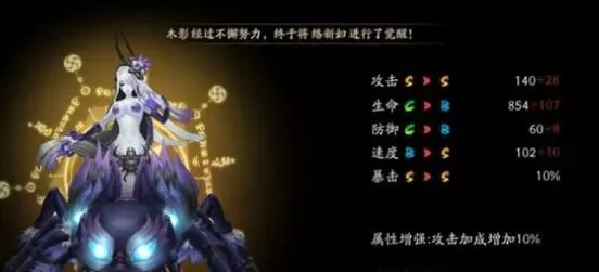 阴阳师络新妇御魂搭配深度解析，揭秘竞技场顶级战力构建秘籍