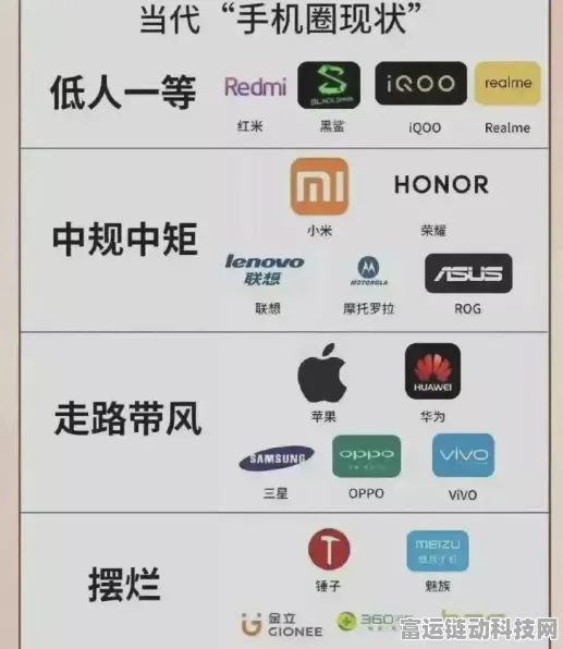 手游市场新趋势，高端低端两头热，中端机型遇寒冬？