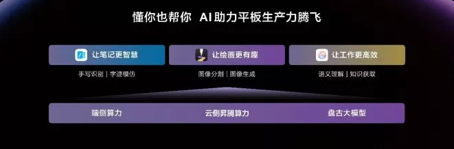 AI赋能手游新体验，百度文库AI功能月活突破9亿大关背后的手游变革