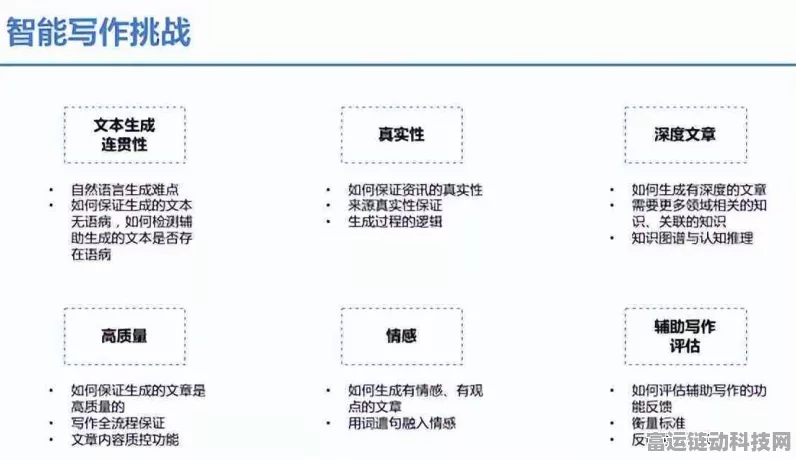 AI赋能手游新体验，百度文库AI功能月活突破9亿大关背后的手游变革