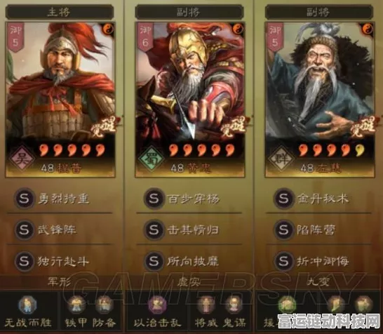 三国志战略版S11赛季顶尖阵容大盘点及战场环境深度剖析