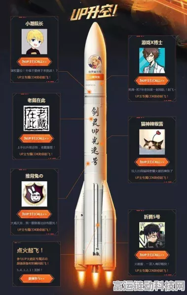 手游界瞩目，火箭发射故障归零，游戏联动赛事能否再创辉煌？