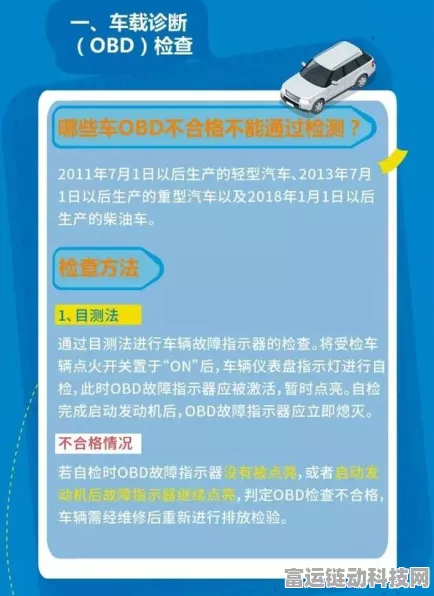 2024车检新规真相揭秘，OBD与收音机无关年检，车主必看！