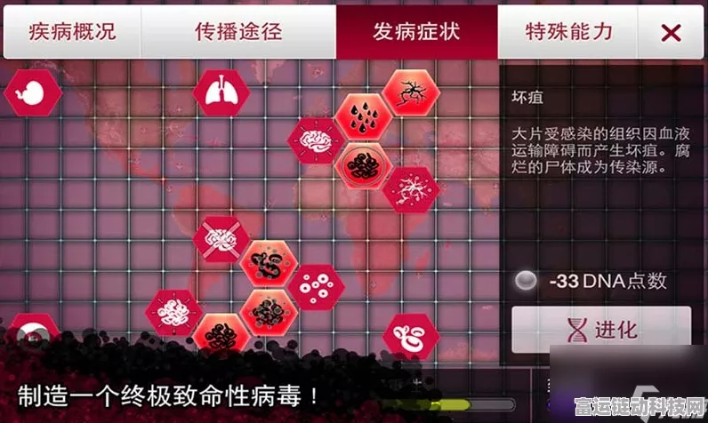手游新纪元，核药技术革新为游戏医疗系统带来无限可能？