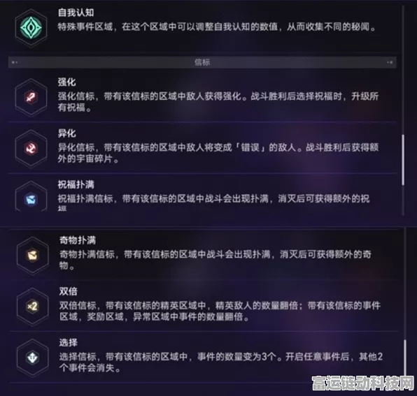 崩坏星穹铁道致富秘籍，黄金与机械投资出售实战攻略