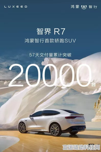 智界R7热销揭秘，高端定位下，57天交付破2万台的奇迹