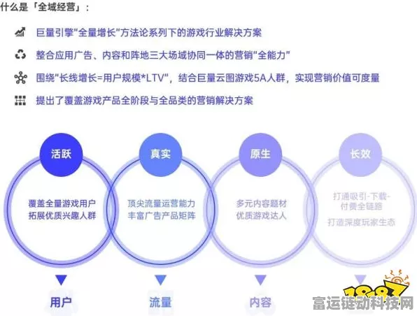 手游运营新招，智能监控如何助力削减成本，提升效率？