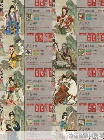 江南百景图深度解析，小玉培养全攻略与实战价值探讨