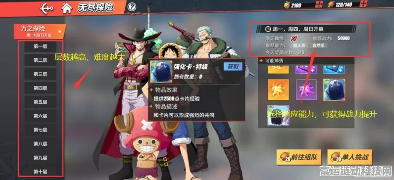 航海王热血航线，集结礼包深度解析，性价比之王还是鸡肋之选？