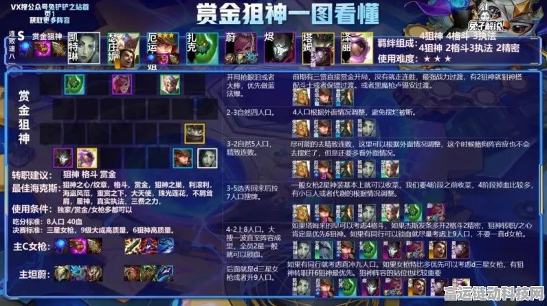 金铲铲霓虹之夜，赏金猎人玩法深度攻略