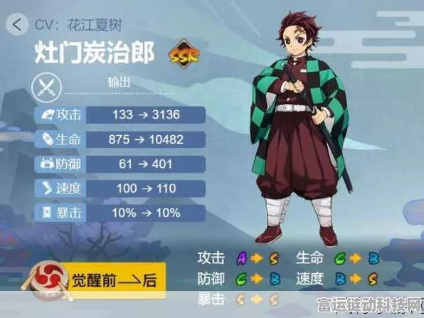 阴阳师攻略，炭治郎御魂搭配秘籍，解锁最强战斗力！