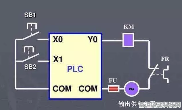 手游技术新探索，揭秘无源继电器输出在游戏硬件中的应用