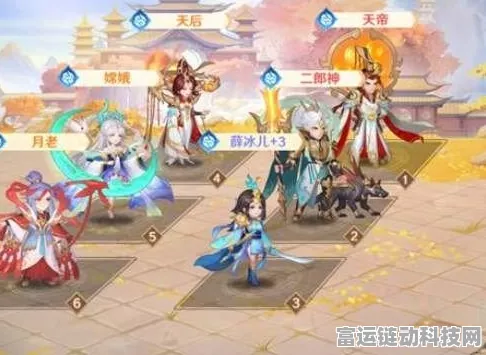 自在西游顶尖阵容揭秘，最强搭配策略与实战分析