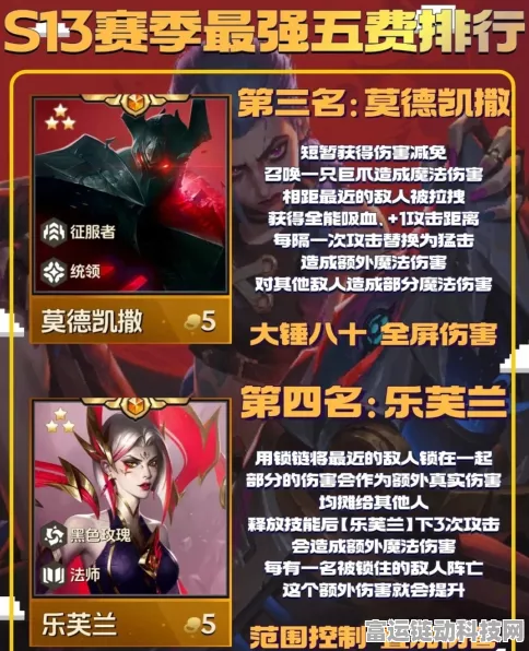 金铲铲之战S13双城之战，揭秘5费卡强势阵容与策略