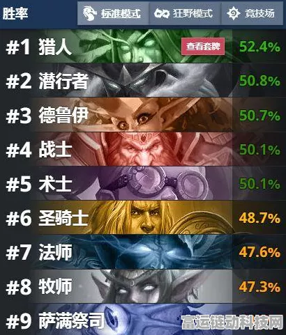 炉石传说，揭秘奇数德连胜低保卡组，登顶天梯必备攻略！
