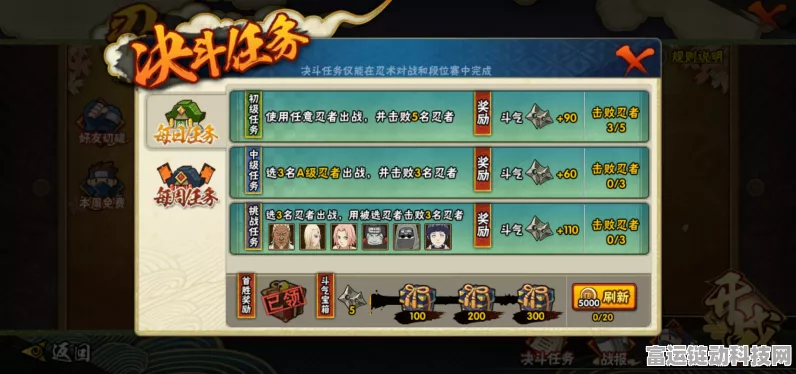 火影忍者手游，深度解析声望兑换金币的高效策略