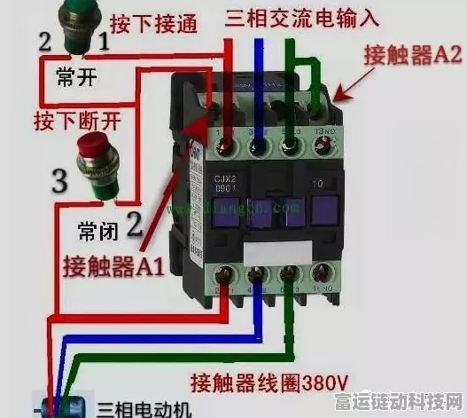 手游圈新挑战，解锁电竞级接线技巧——揭秘三百八十伏接触器线圈接线秘籍