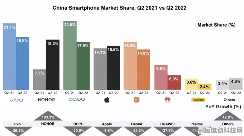 2025超薄手机巅峰对决，苹果、三星、小米、OV激战正酣，谁将主宰未来？