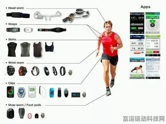 手游创新技术揭秘，物联网设备如何助力游戏数据高效传输？