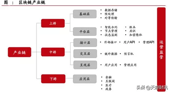 手游界新焦点，生成式AI版权清算难题如何破解？