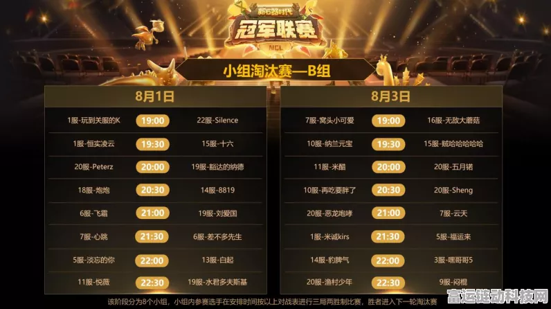 手游界新里程碑，某热门手游第10万玩家里程碑达成，大五座竞技赛开启全新征程