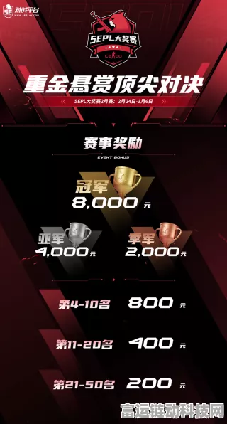 手游界新里程碑，某热门手游第10万玩家里程碑达成，大五座竞技赛开启全新征程