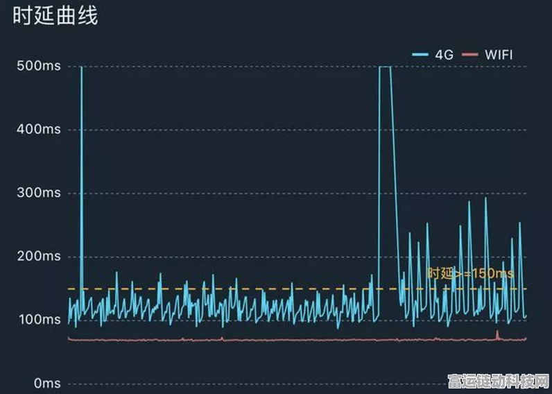 手游玩家必备，一分钟速通真有效值钳形表在游戏竞技中的应用解析