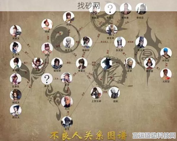 新不良人手游帮主退帮全攻略，轻松解决帮派管理难题